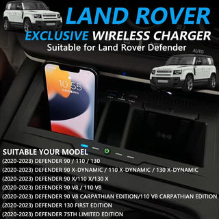 Dual Wireless Car Charger for Land Rover Defender 90 110 130