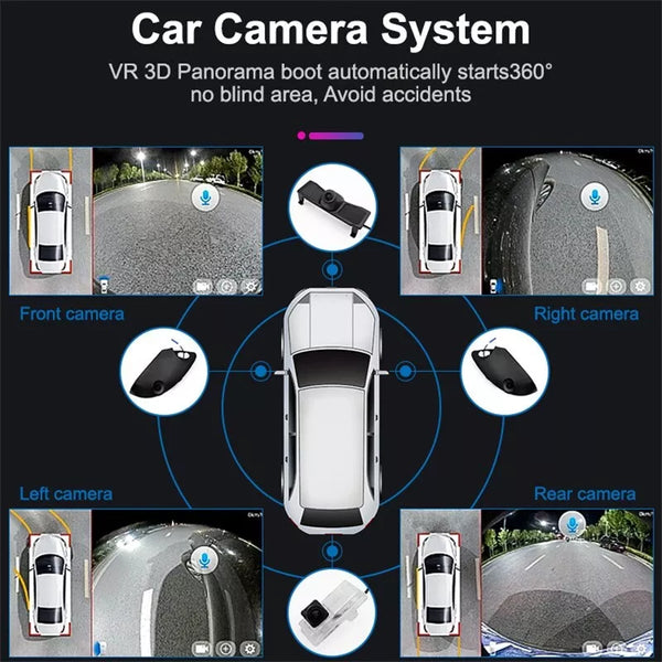 360 degree Bird View Panoramic System Car Camera For Land Cruiser LC300 2022-23