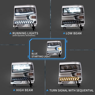 Headlights For Silverado 2016 2017 2018